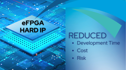 Hard eFPGA IP